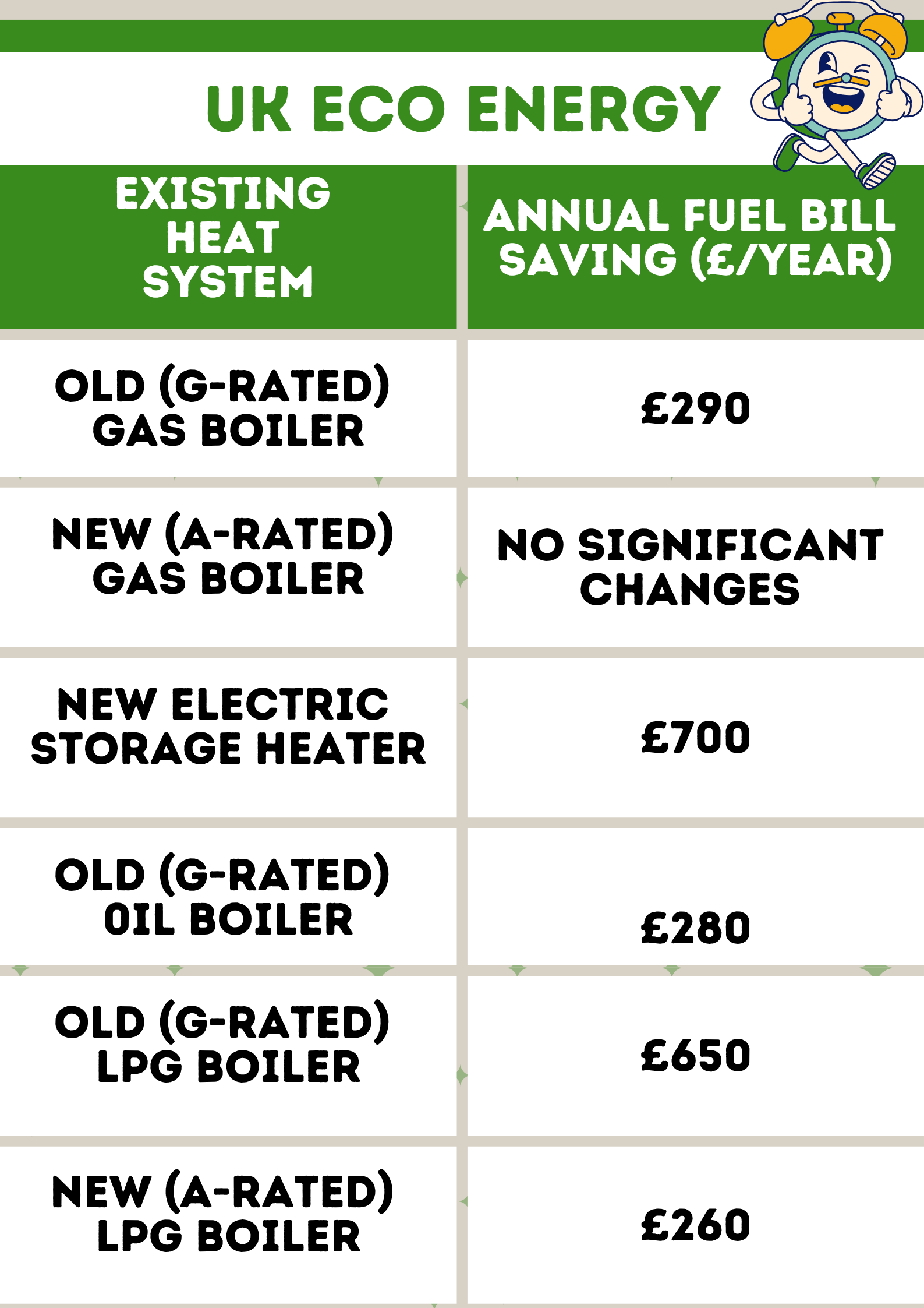 Air Source Heat Pump Save with an air source heat pump